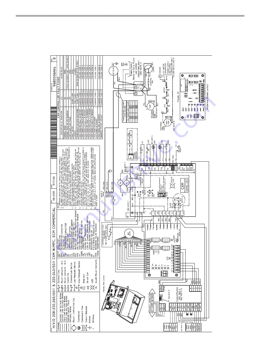 ClimateMaster Genesis Compact (GC) Series Installation, Operation & Maintenance Instructions Manual Download Page 54