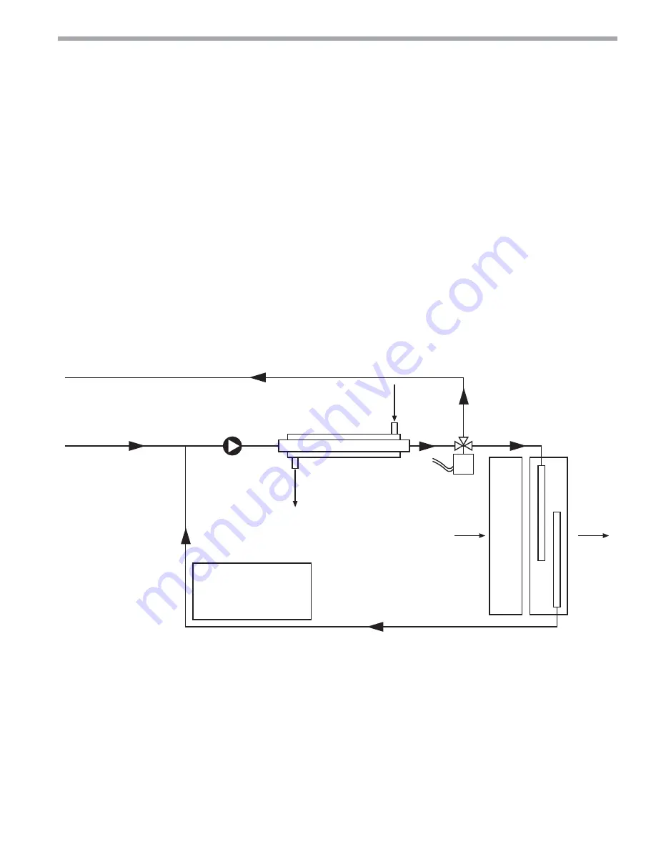 ClimateMaster Genesis Compact (GC) Series Installation, Operation & Maintenance Instructions Manual Download Page 73