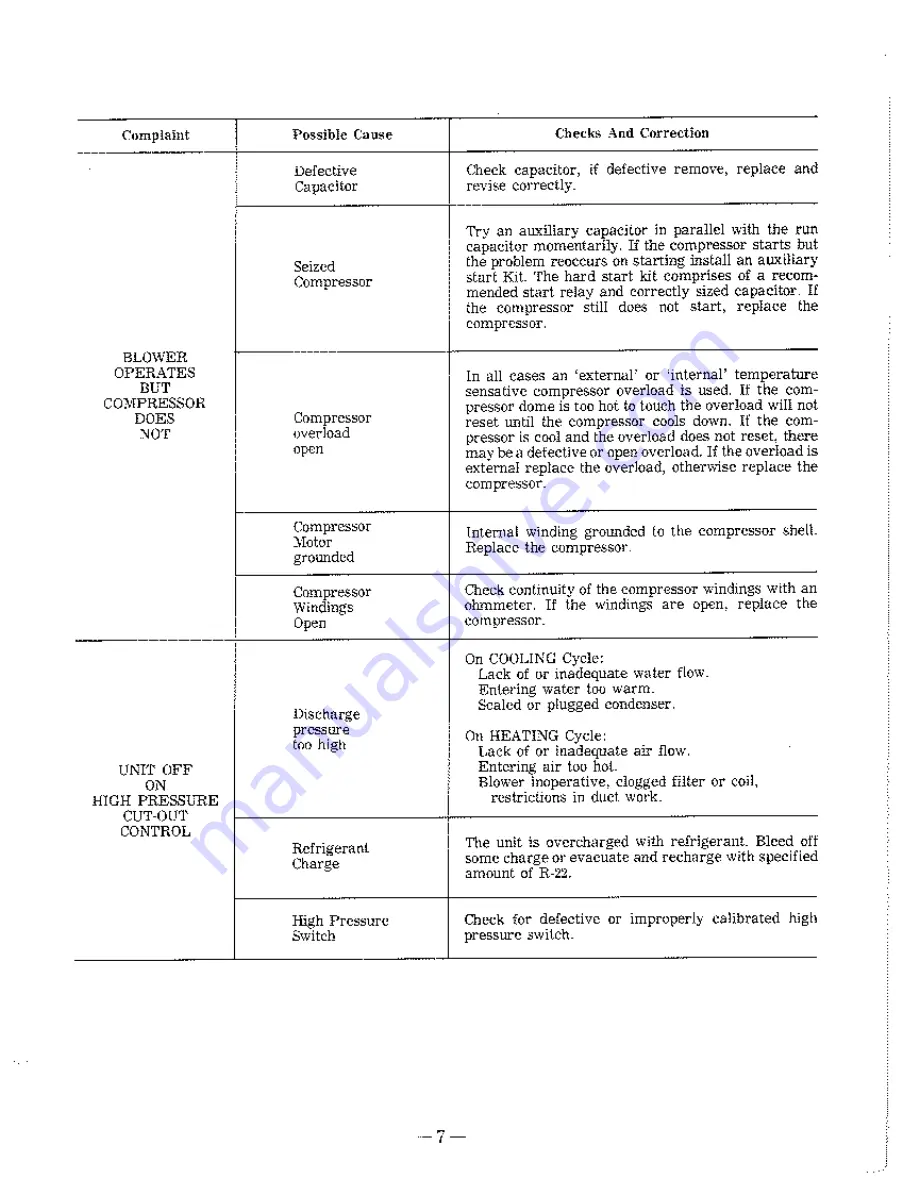 ClimateMaster H-W Installation, Operation And Maintenance Instructions Download Page 9