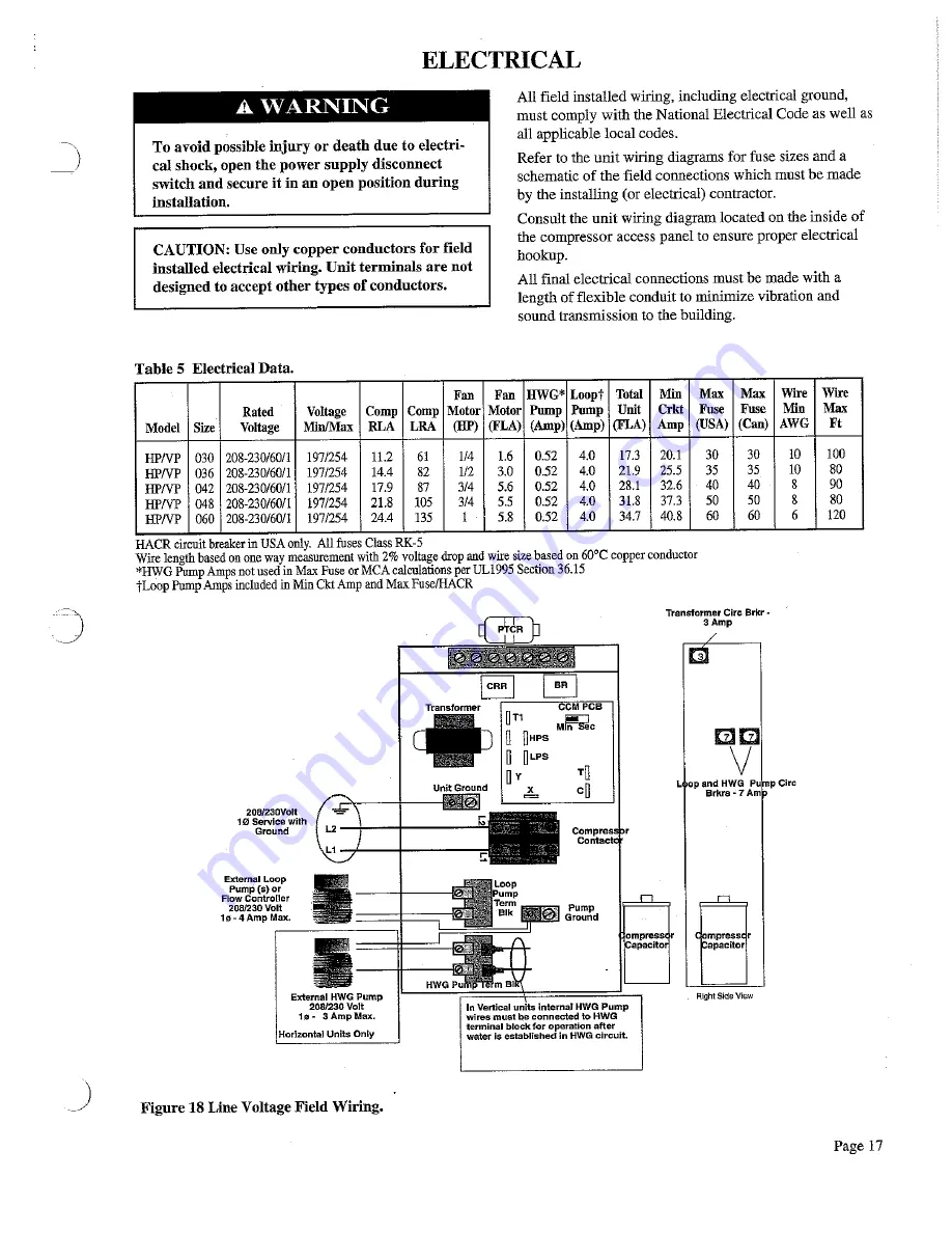 ClimateMaster HP030 Installation, Operation, &  Maintenance Instruction Download Page 17