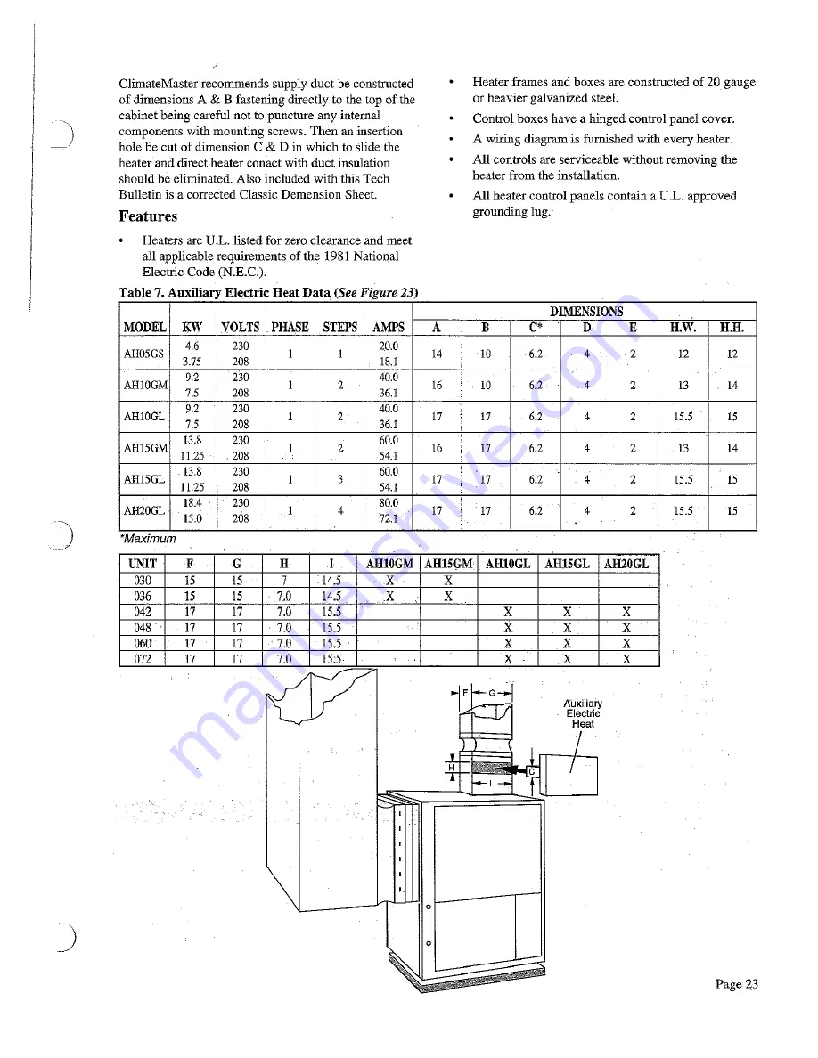 ClimateMaster HP030 Installation, Operation, &  Maintenance Instruction Download Page 23