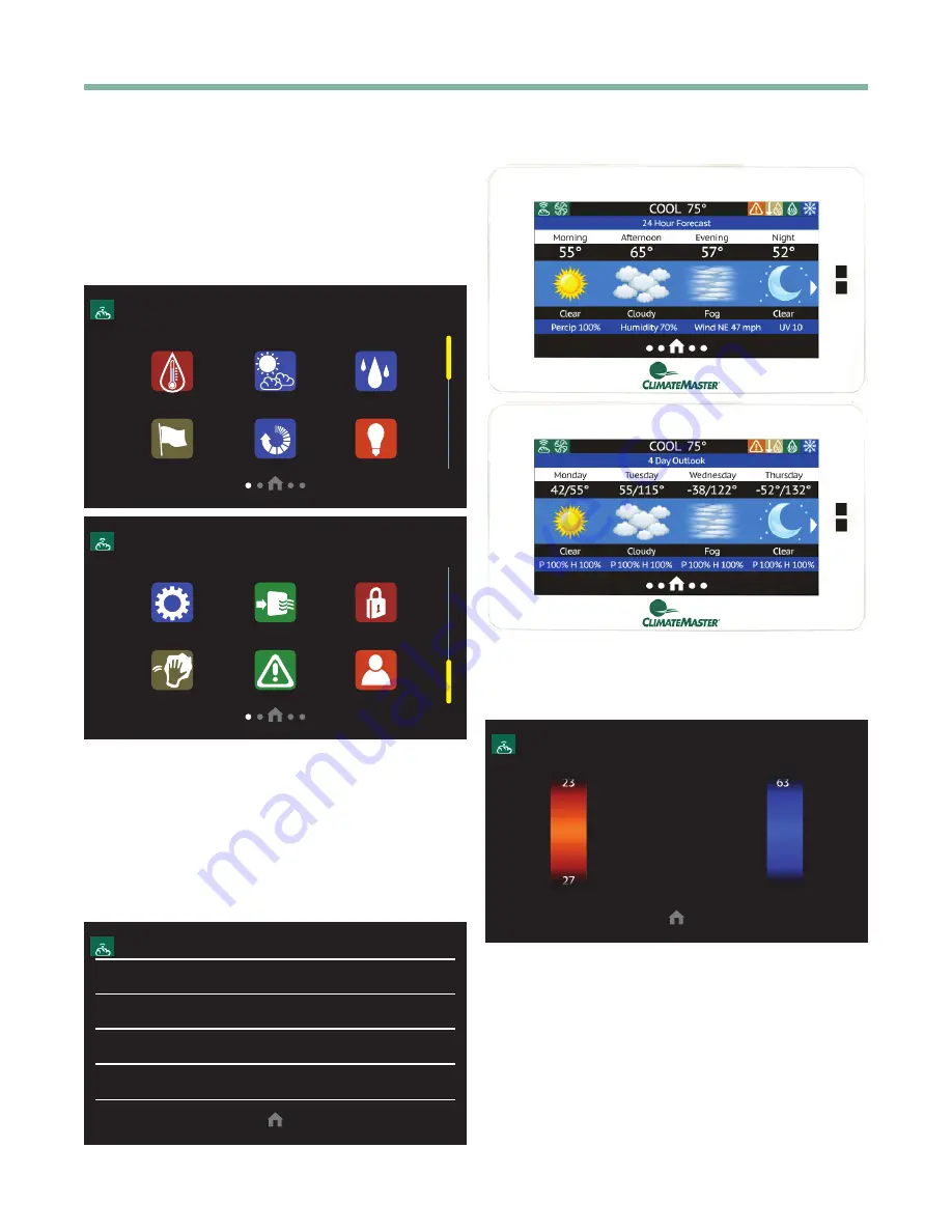 ClimateMaster iGate2.0 User Manual Download Page 8