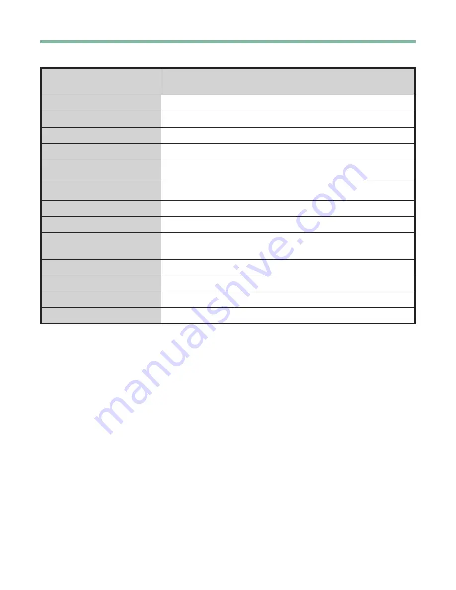 ClimateMaster iGate2.0 User Manual Download Page 17