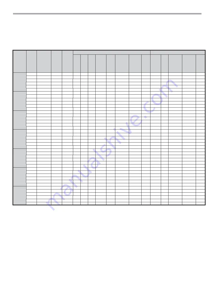 ClimateMaster TCH072 Installation Operation & Maintenance Download Page 40