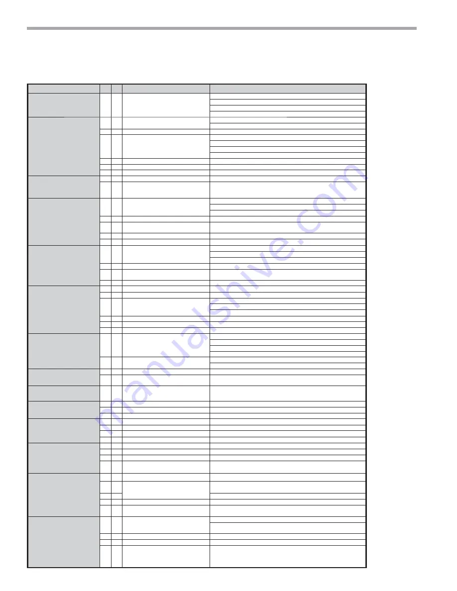 ClimateMaster TCH072 Installation Operation & Maintenance Download Page 76