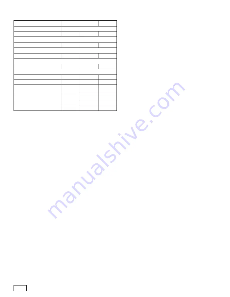 ClimateMaster THW Series Installation, Operation & Maintenance Instructions Manual Download Page 4