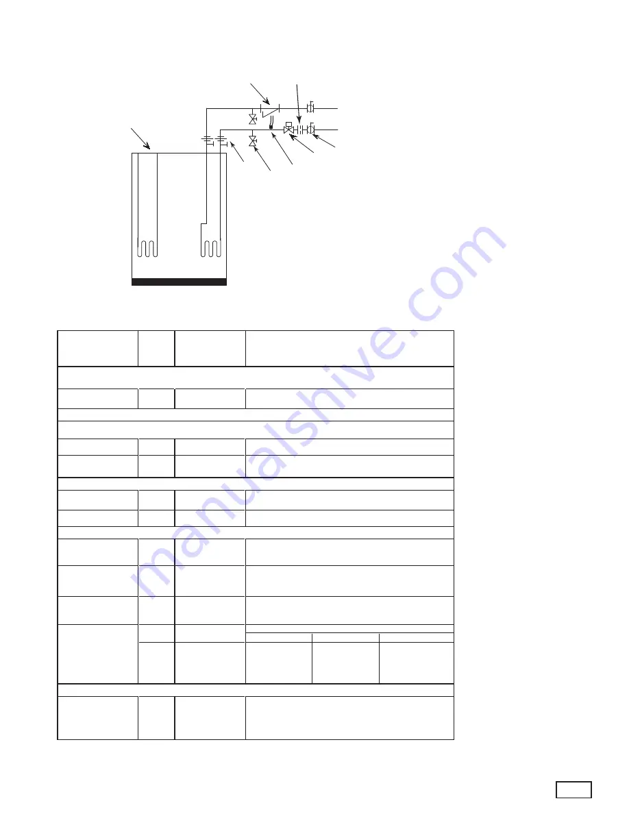 ClimateMaster THW Series Installation, Operation & Maintenance Instructions Manual Download Page 9