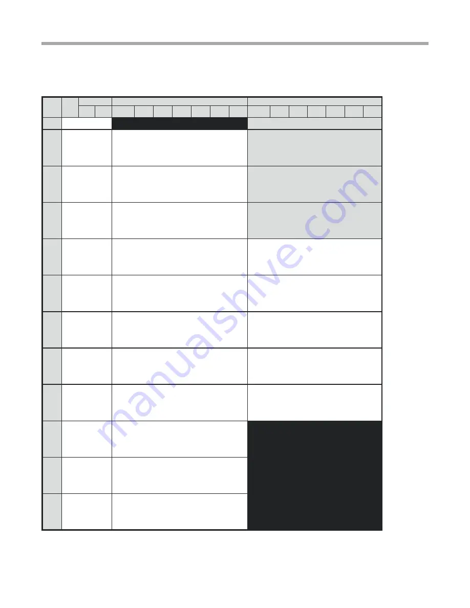 ClimateMaster Tranquility 20 Series Installation, Operation & Maintenance Instructions Manual Download Page 52