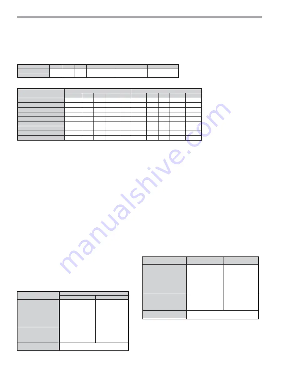 ClimateMaster Tranquility 20 TSD 006 Series Скачать руководство пользователя страница 46