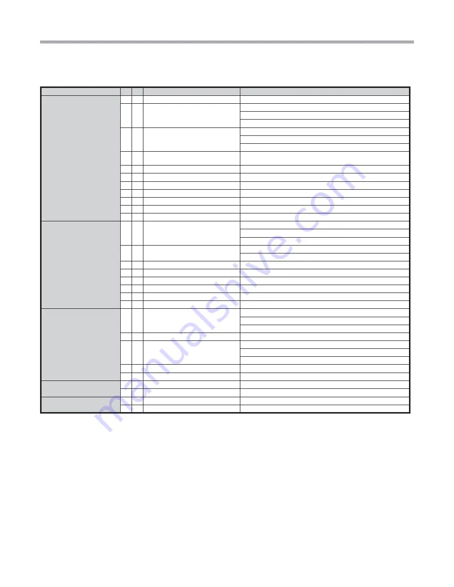 ClimateMaster Tranquility 20 Installation, Operation & Maintenance Instructions Manual Download Page 46