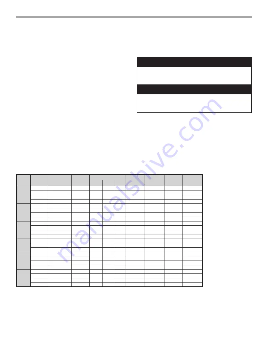 ClimateMaster Tranquility 22 Series Скачать руководство пользователя страница 20