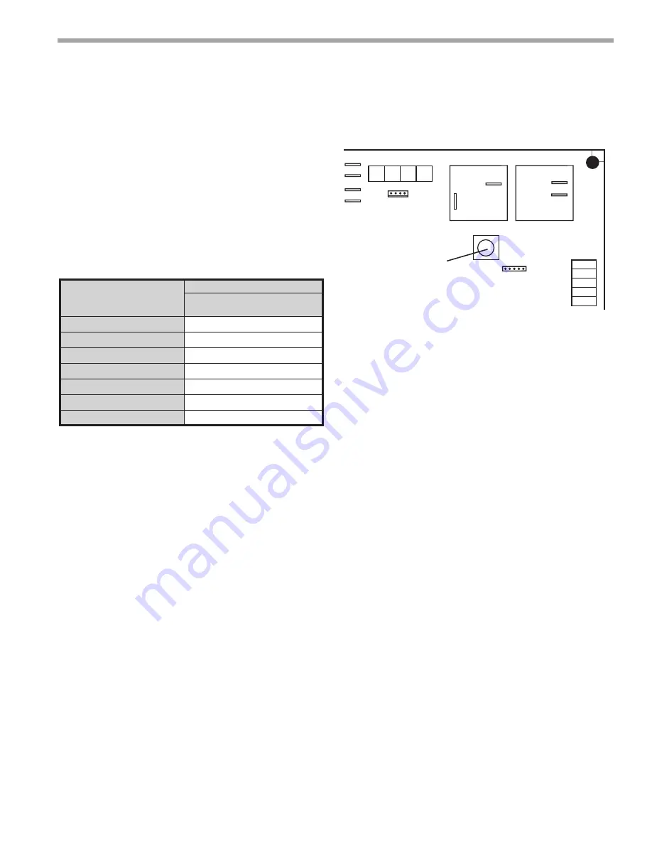 ClimateMaster Tranquility 22 Series Installation, Operation, Maintenance Manual Download Page 33