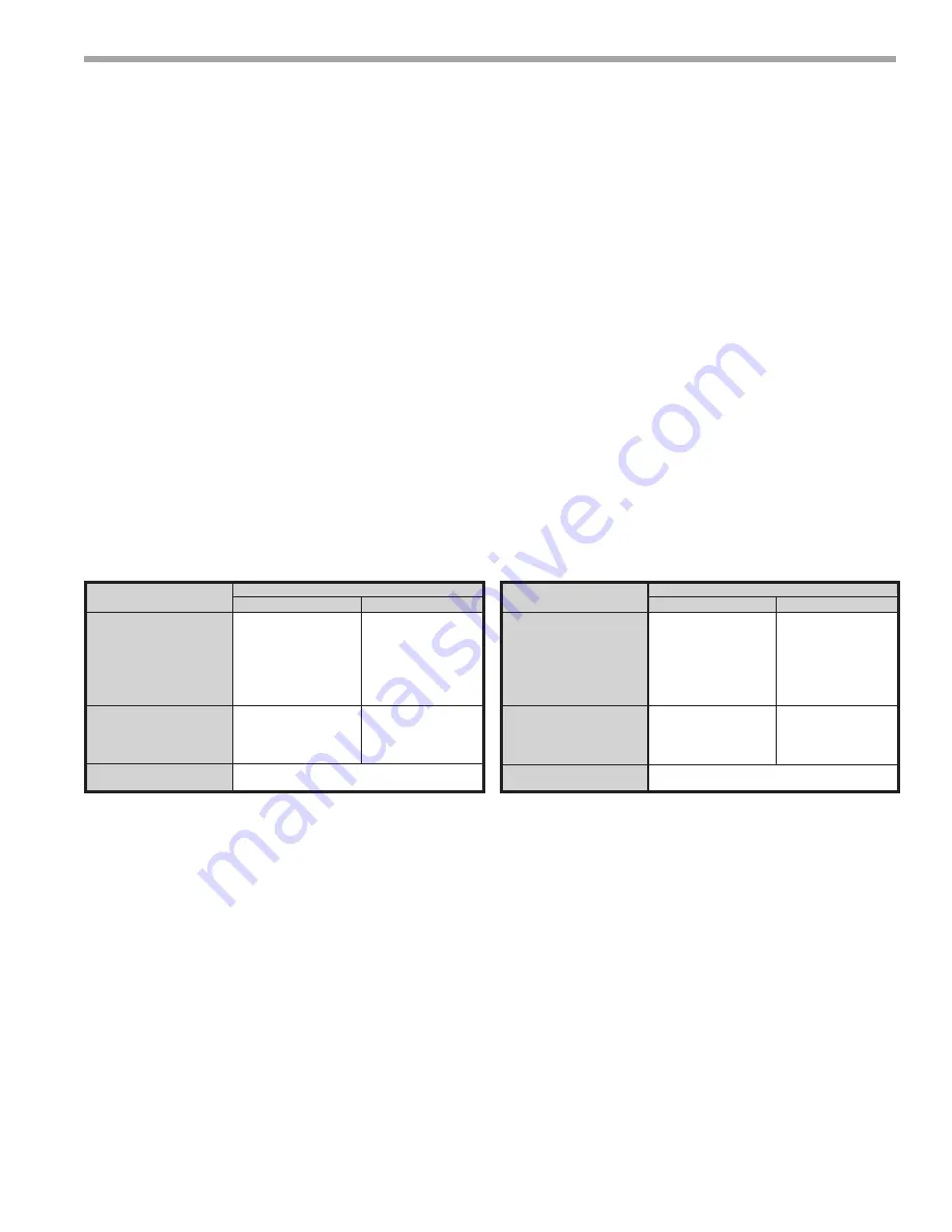 ClimateMaster Tranquility 22 Series Installation, Operation, Maintenance Manual Download Page 35