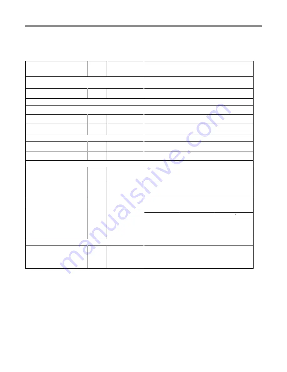 ClimateMaster Tranquility 27 Installation, Operation & Maintenance Instructions Manual Download Page 14