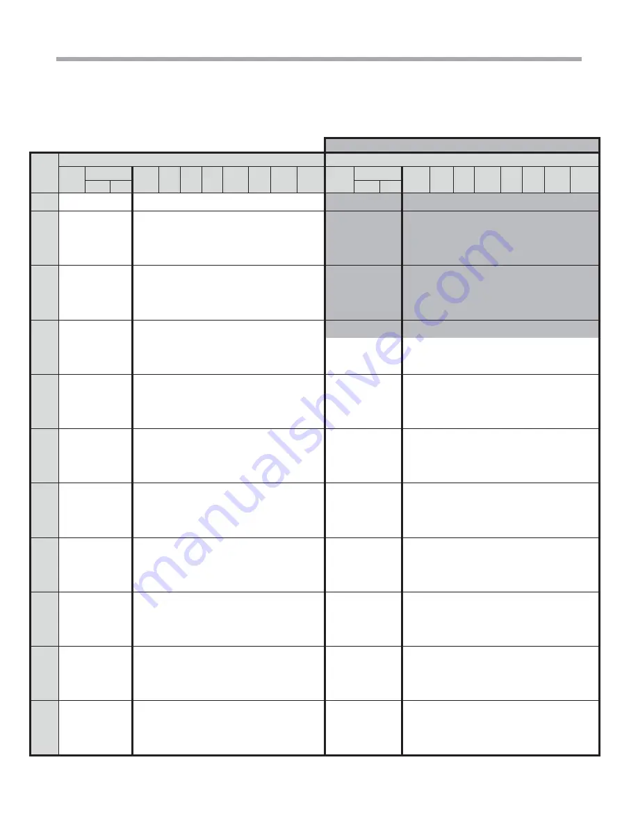 ClimateMaster Tranquility 30 TE026 Installation, Operation & Maintenance Instructions Manual Download Page 48