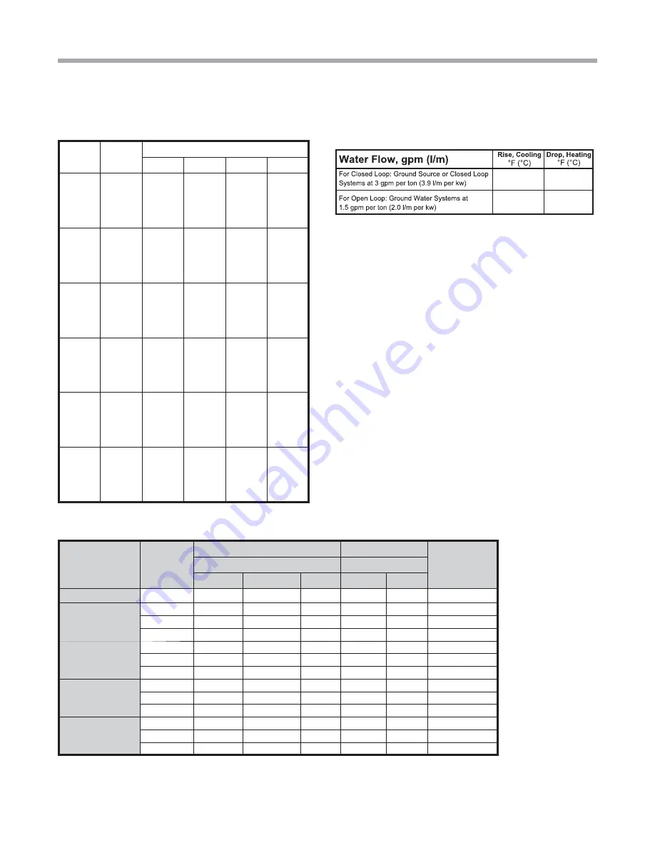 ClimateMaster Tranquility 97B0072N01 Installation, Operation & Maintenance Instructions Manual Download Page 42