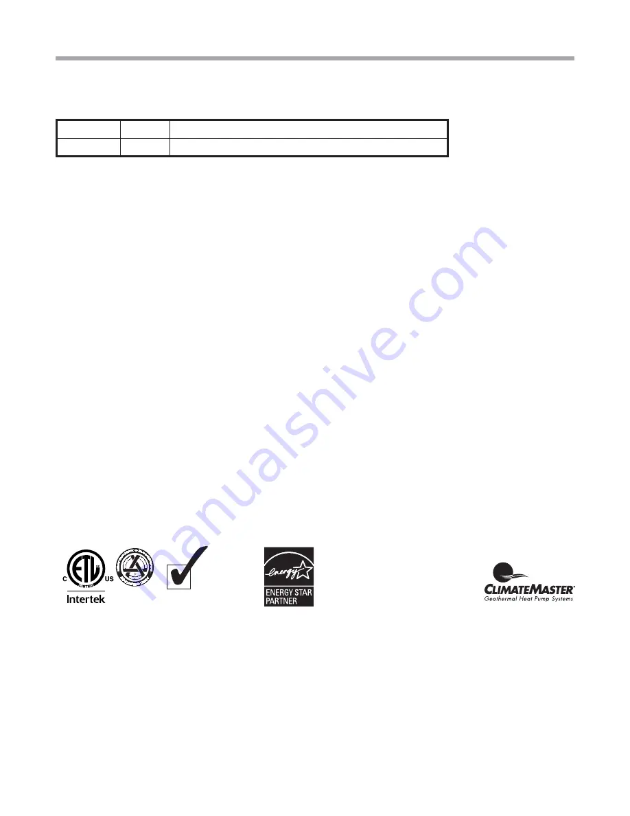 ClimateMaster Tranquility 97B0072N01 Installation, Operation & Maintenance Instructions Manual Download Page 64