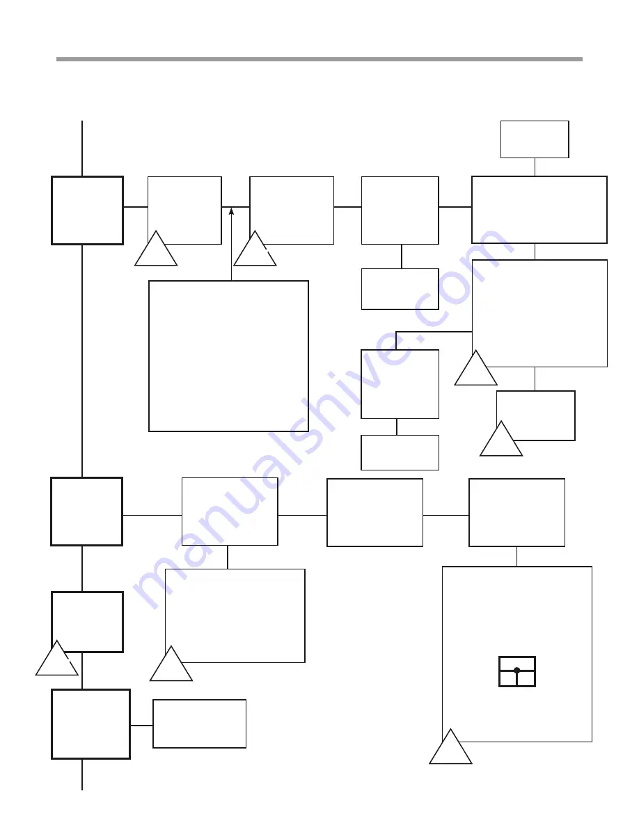 ClimateMaster Tranquility Digital DXM2 Troubleshooting Manual Download Page 4