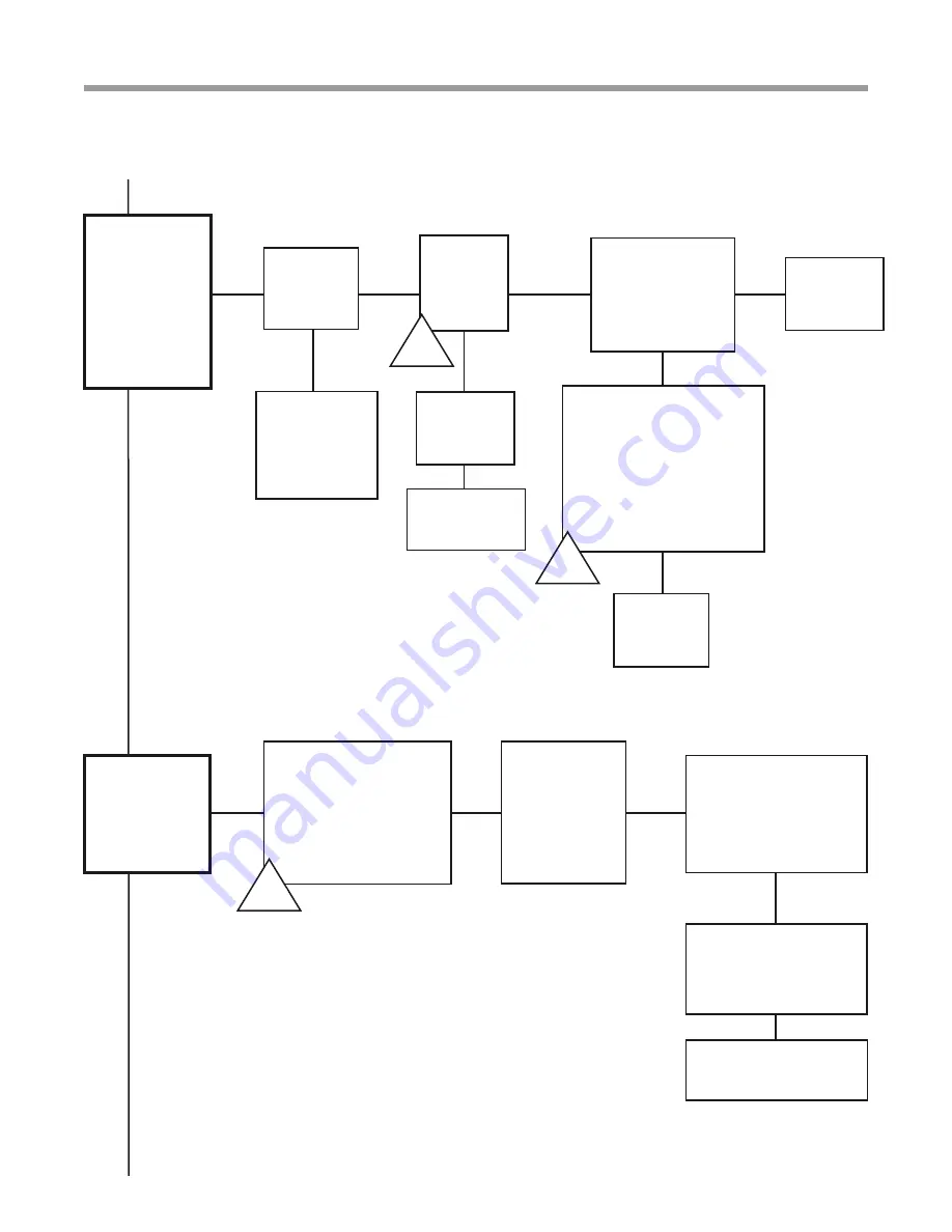 ClimateMaster Tranquility Digital DXM2 Troubleshooting Manual Download Page 7