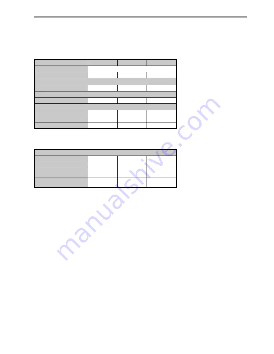 ClimateMaster Tranquility THW Series Installation Operation & Maintenance Download Page 5