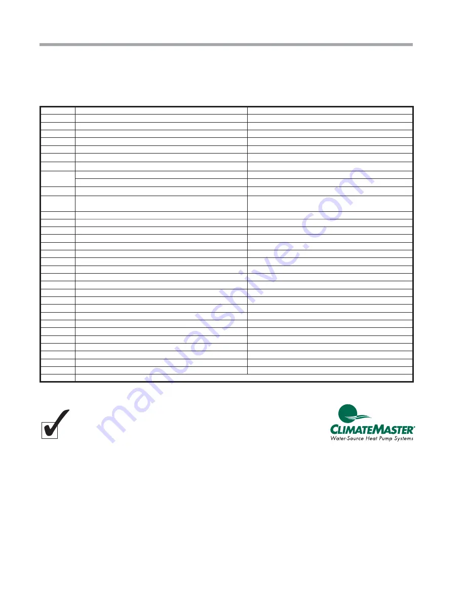 ClimateMaster TRC09 Series Installation Operation & Maintenance Download Page 44