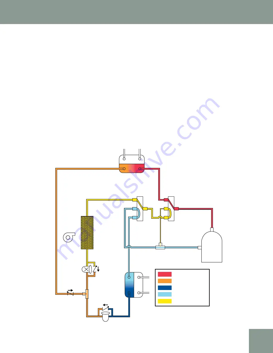 ClimateMaster trilogy 45 q-mode series User Manual Download Page 7