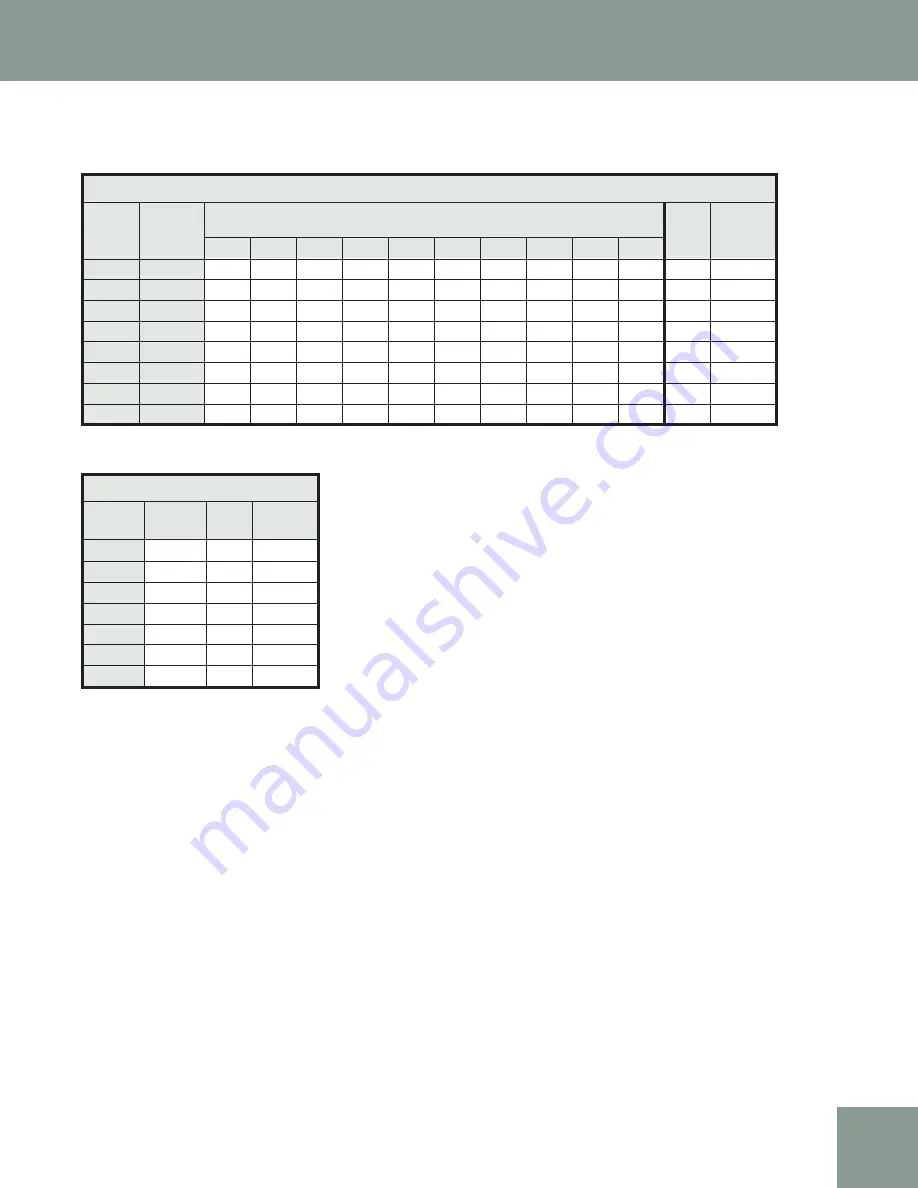 ClimateMaster trilogy 45 q-mode series User Manual Download Page 21