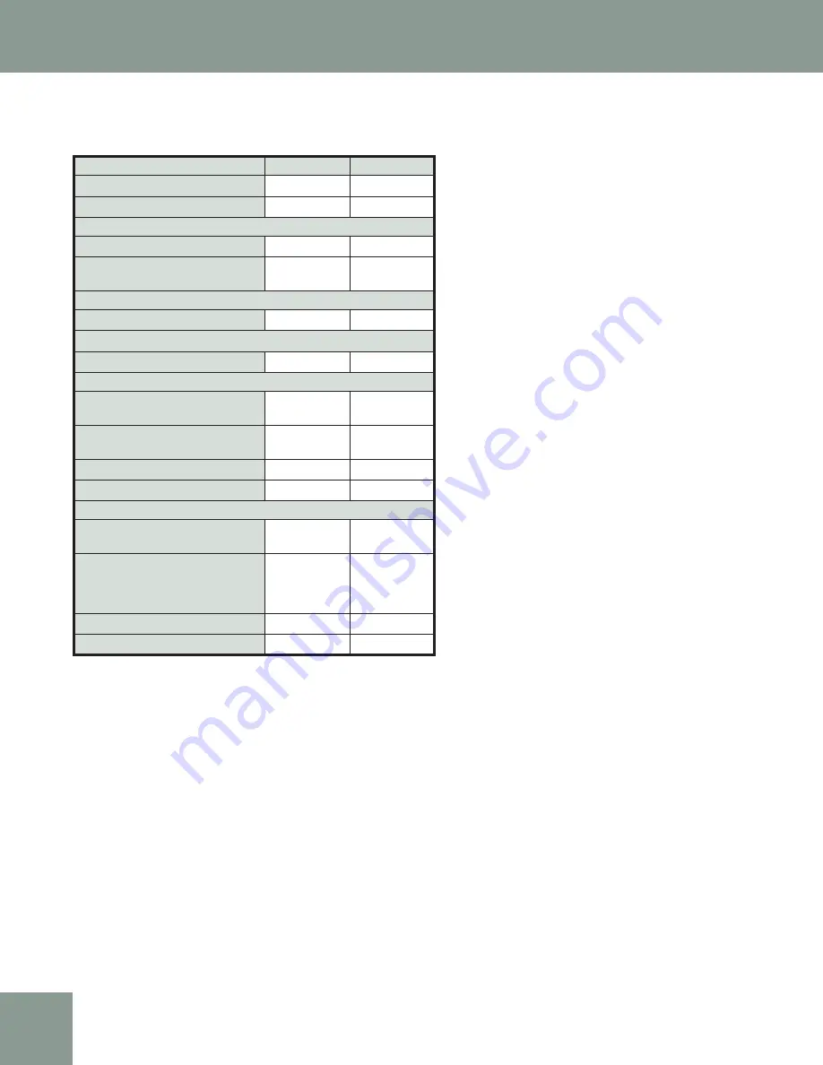 ClimateMaster trilogy 45 q-mode series User Manual Download Page 38