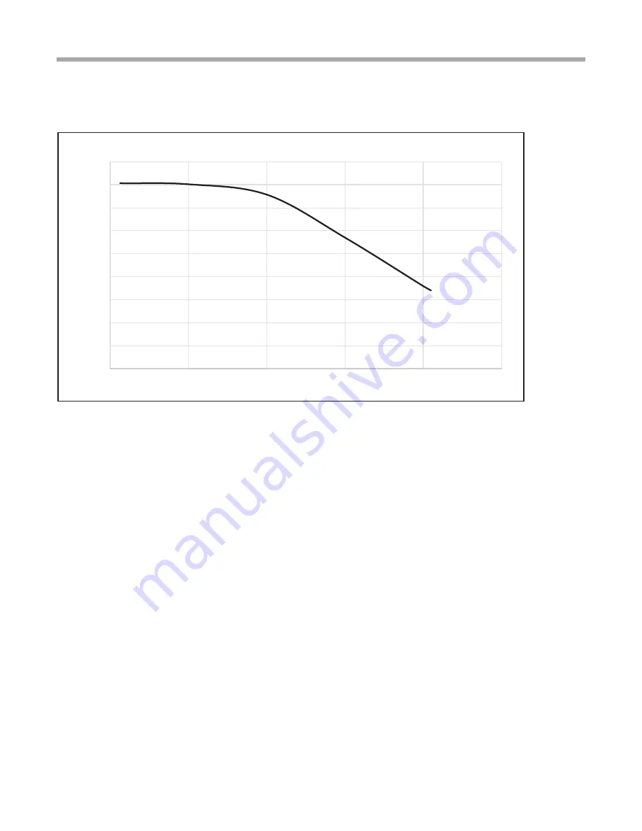 ClimateMaster Trilogy Q-Mode (QE) Series Manual Download Page 14