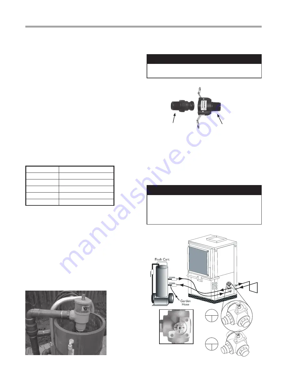 ClimateMaster Trilogy Q-Mode (QE) Series Скачать руководство пользователя страница 15