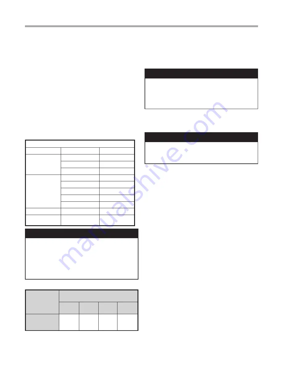 ClimateMaster Trilogy Q-Mode (QE) Series Manual Download Page 21