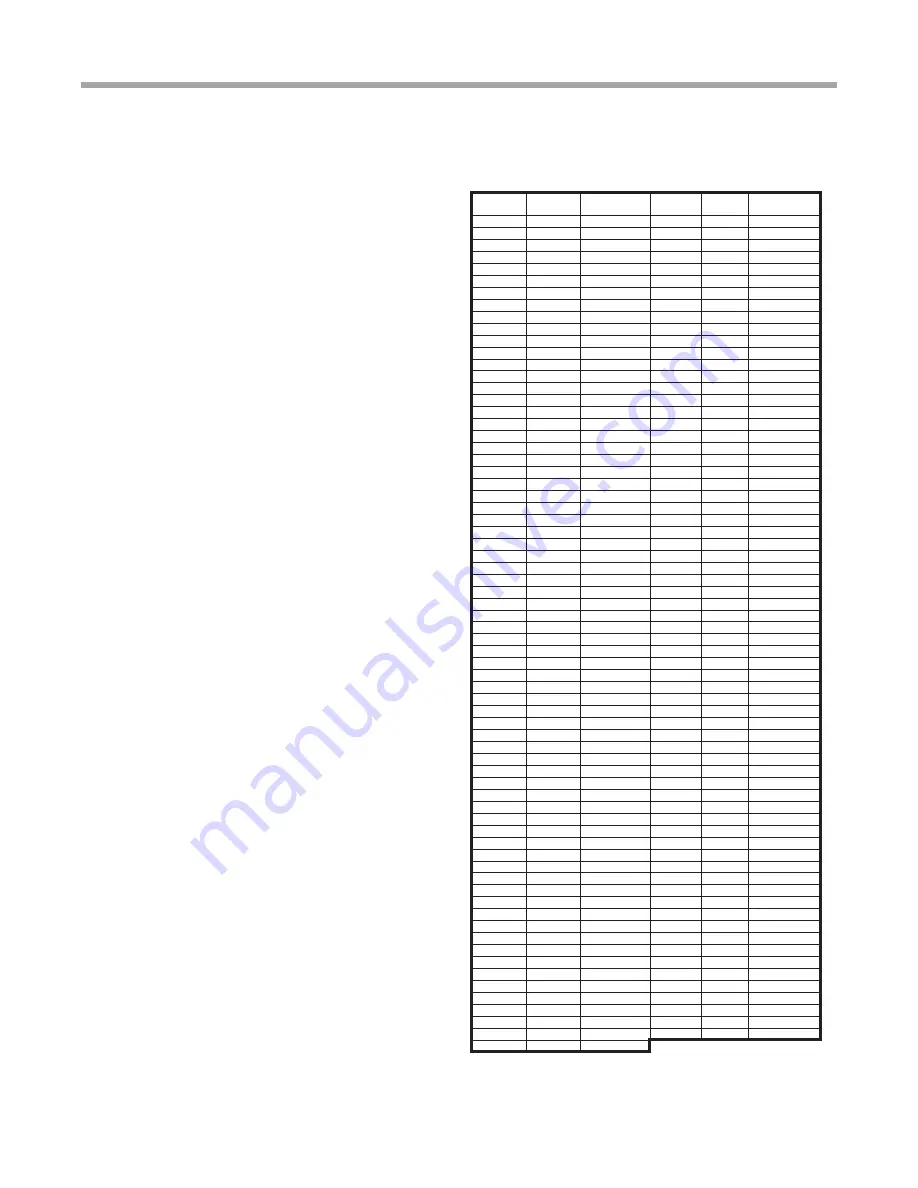 ClimateMaster Trilogy Q-Mode (QE) Series Скачать руководство пользователя страница 67