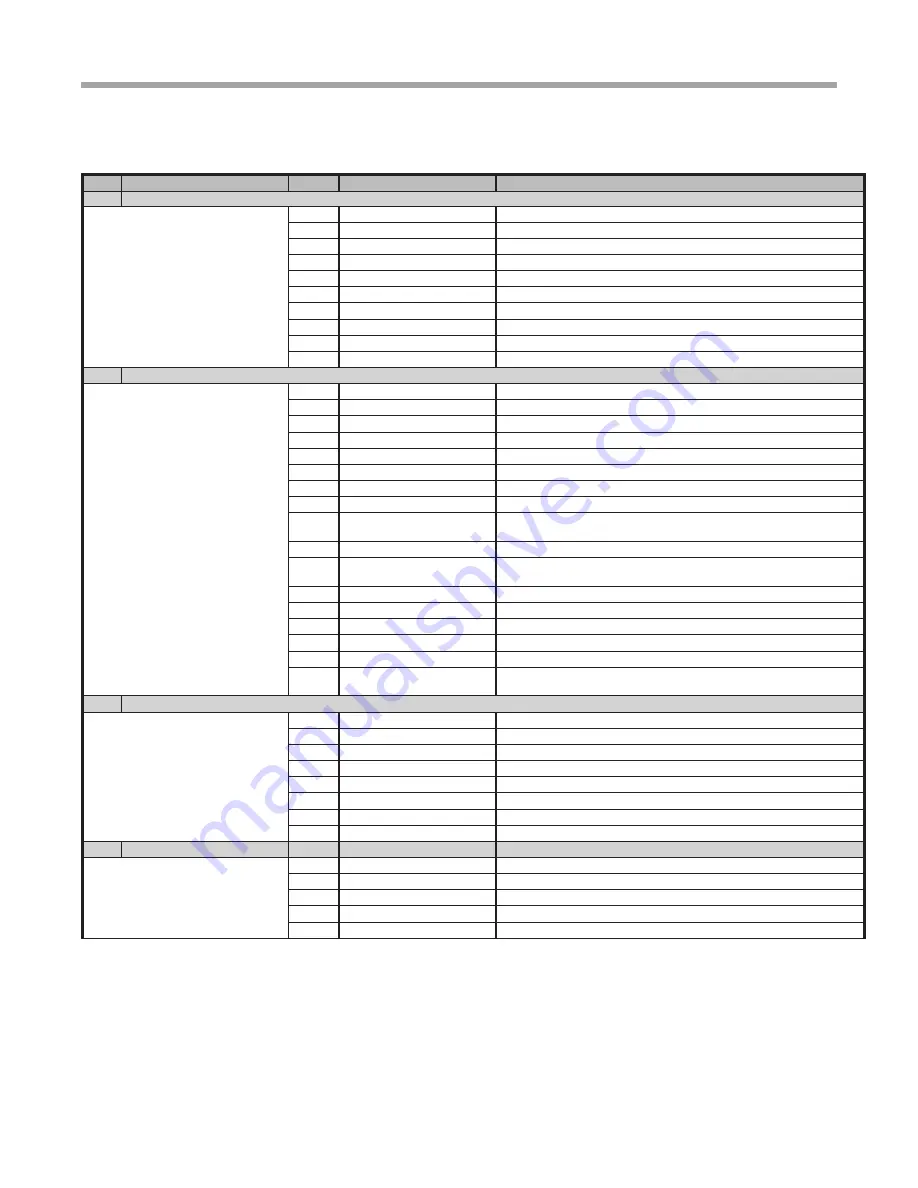 ClimateMaster Trilogy VE 0930 Installation, Operation & Maintenance Instructions Manual Download Page 51