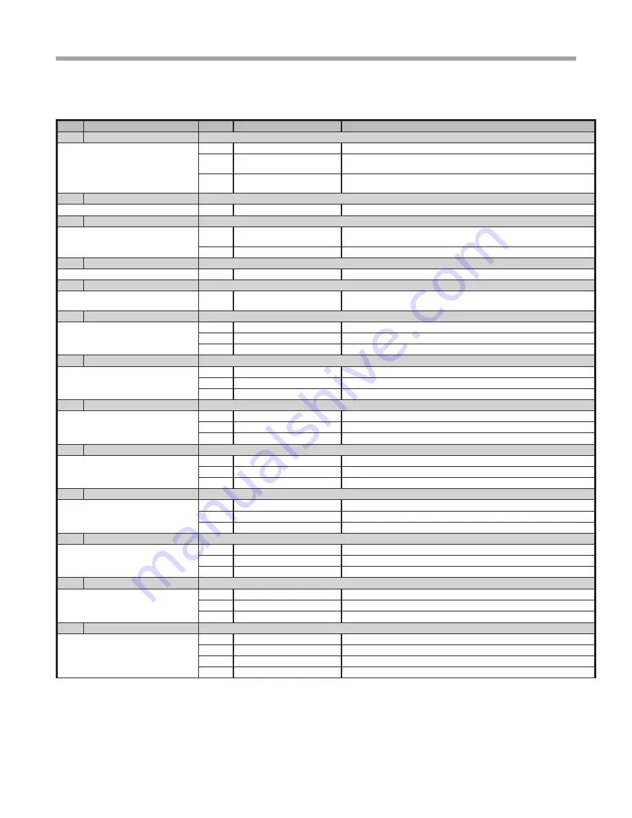 ClimateMaster Trilogy VE 0930 Installation, Operation & Maintenance Instructions Manual Download Page 54