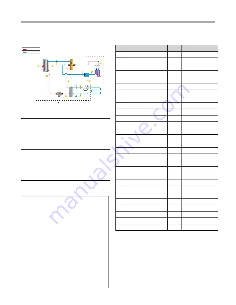 ClimateMaster Trilogy VE 0930 Installation, Operation & Maintenance Instructions Manual Download Page 62