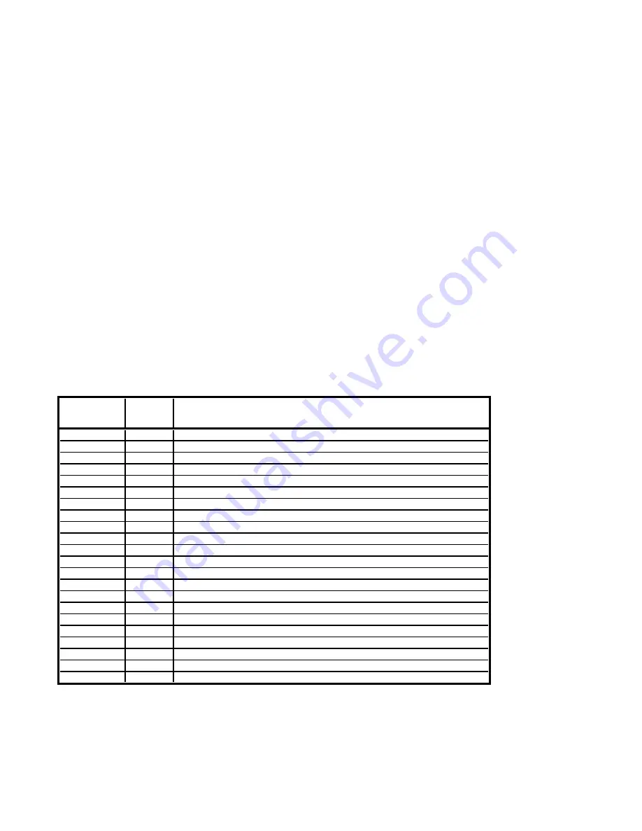 ClimateMaster Ultra Classic VT 036 Installation, Operation & Maintenance Instructions Manual Download Page 22