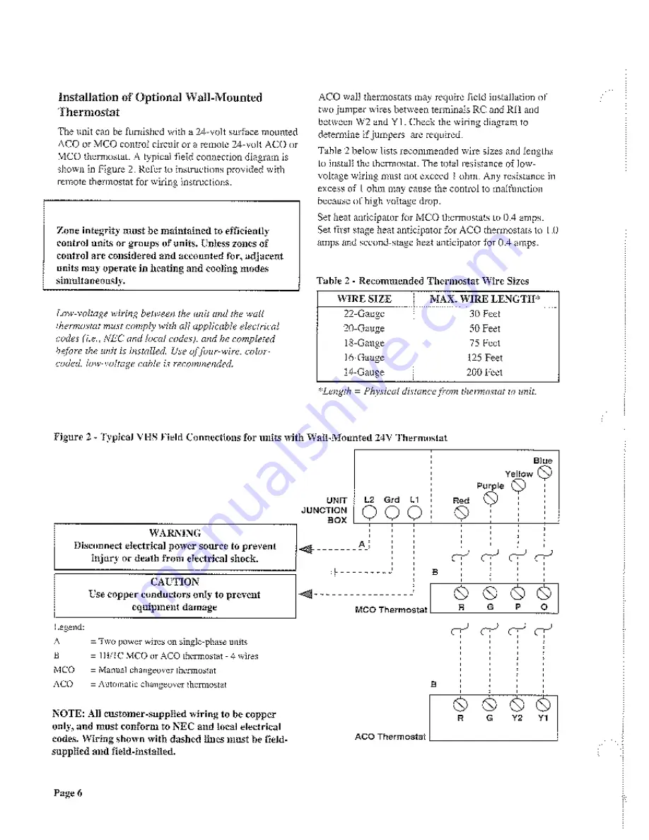 ClimateMaster VHS series Operating Instructions Manual Download Page 6