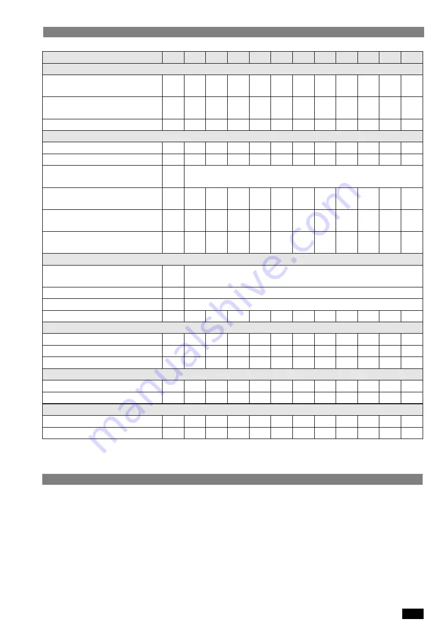 CLIMAVENETA 014m Instruction Manual Download Page 9