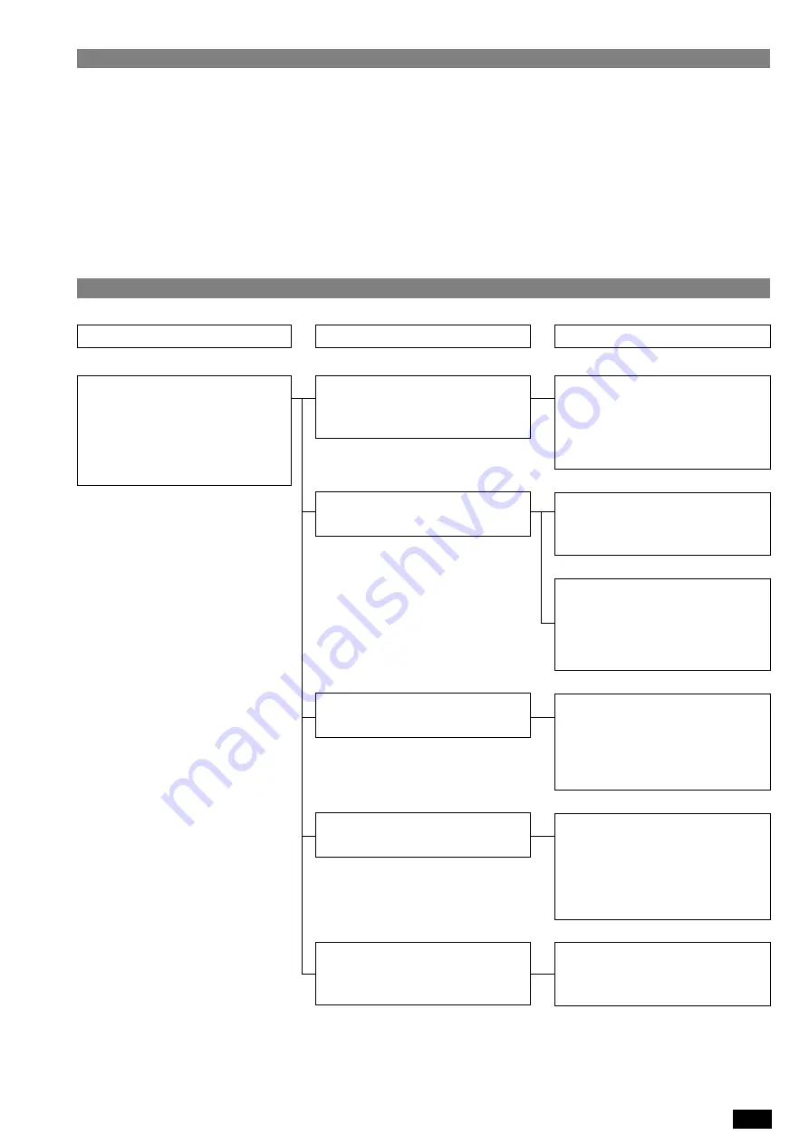 CLIMAVENETA 014m Instruction Manual Download Page 13