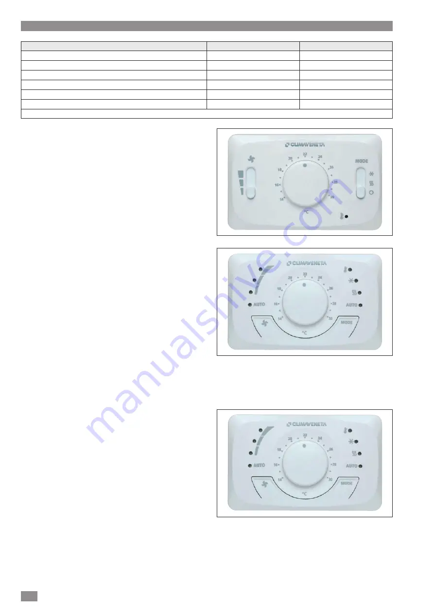 CLIMAVENETA a-CXW 1102 User And Installation Manual Download Page 8