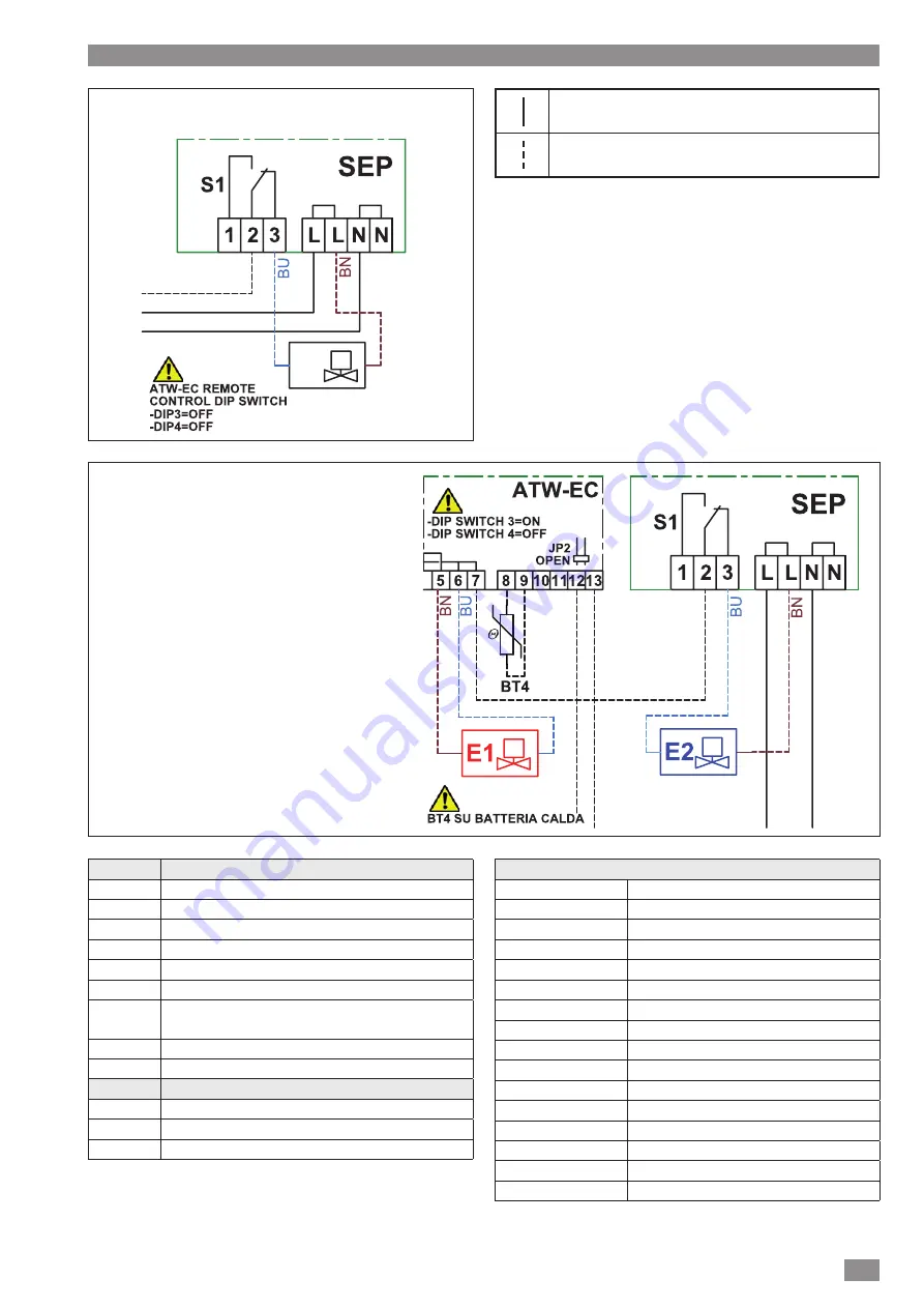 CLIMAVENETA a-CXW 1102 User And Installation Manual Download Page 47