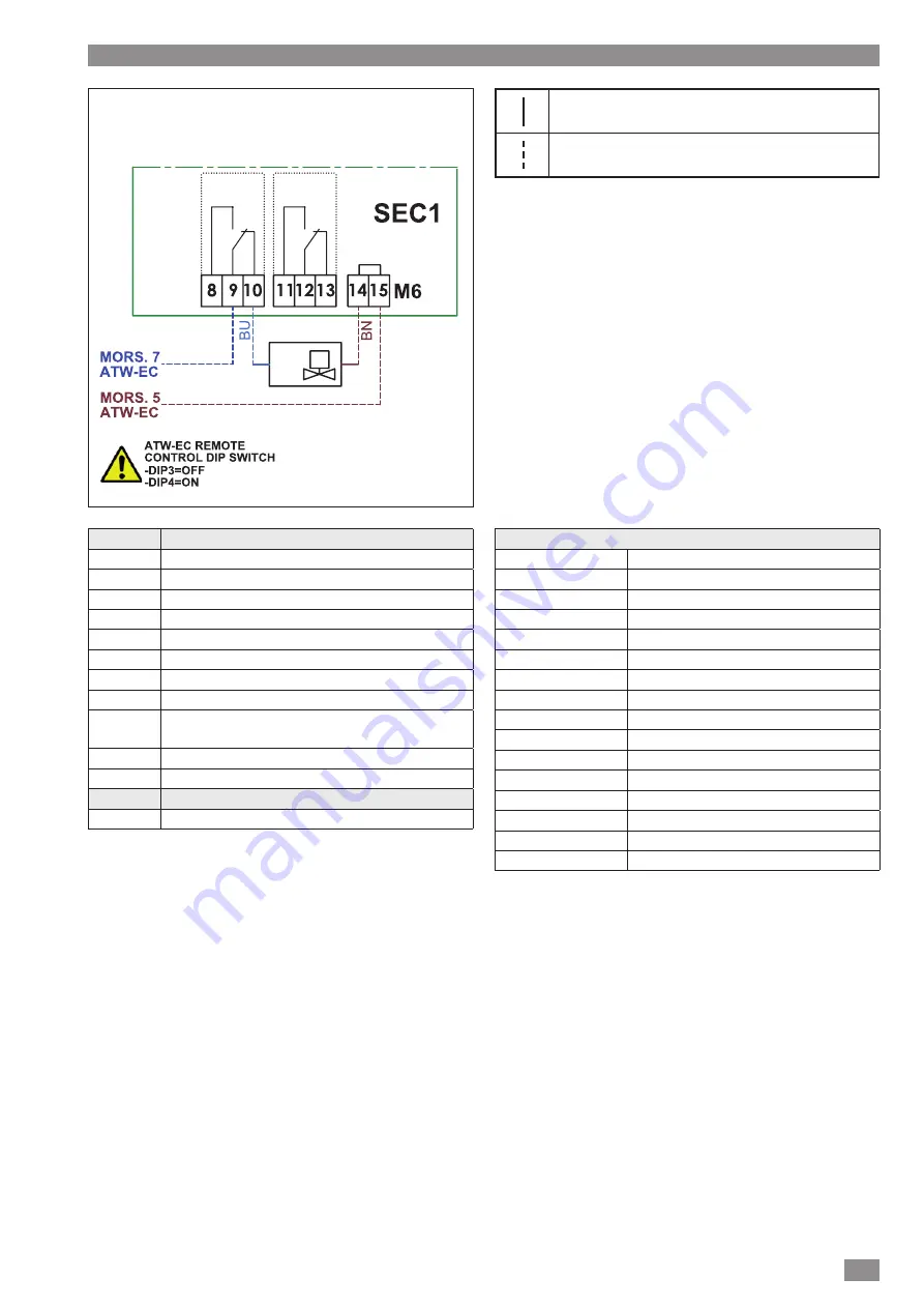 CLIMAVENETA a-CXW 1102 User And Installation Manual Download Page 49