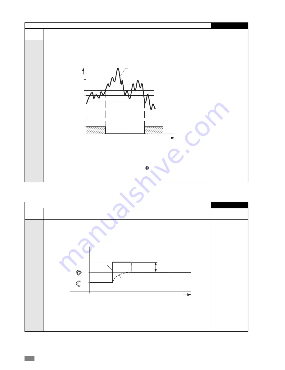 CLIMAVENETA AW HT 0031 Installation - User - Maintenance Manual Download Page 36