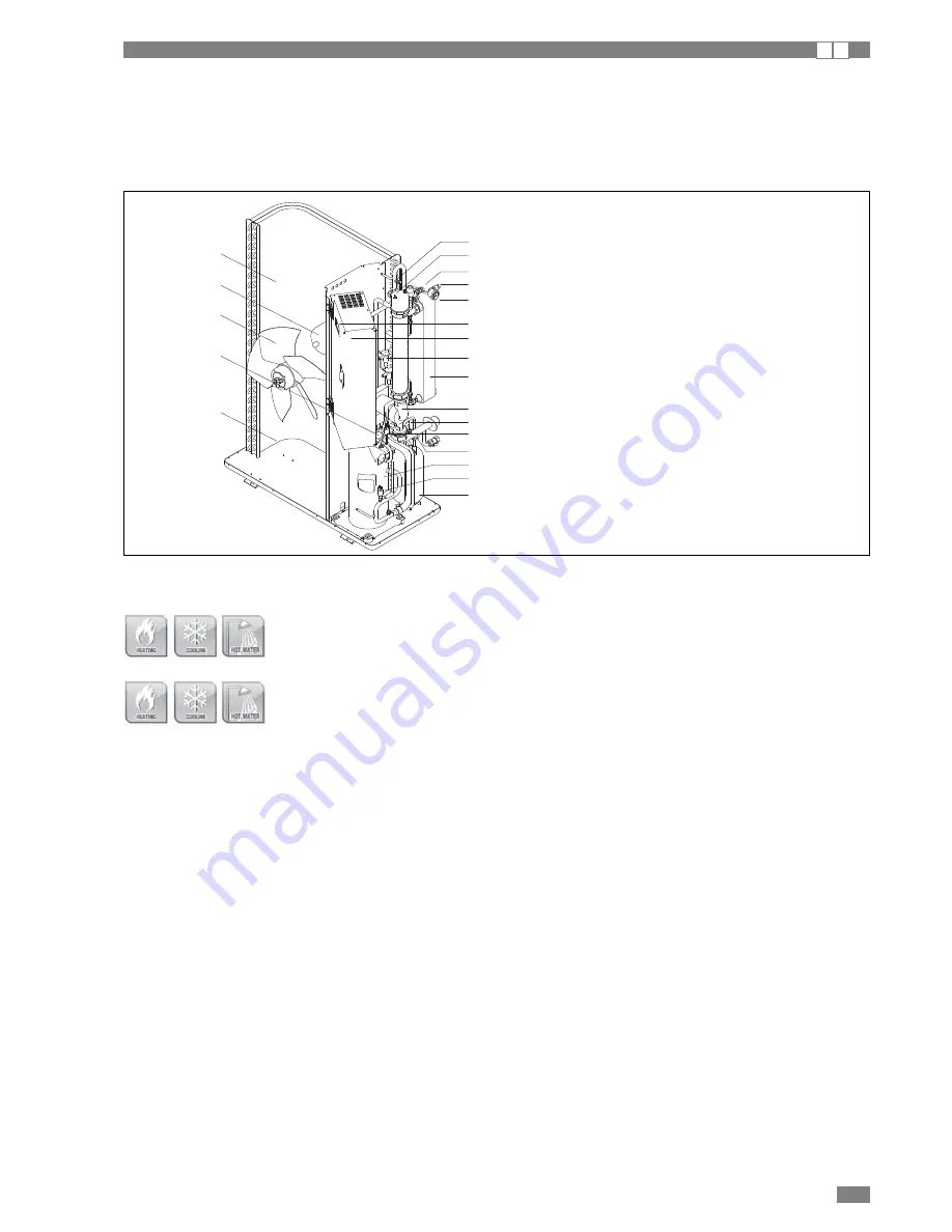 CLIMAVENETA AWR MTD Service Manual Download Page 5