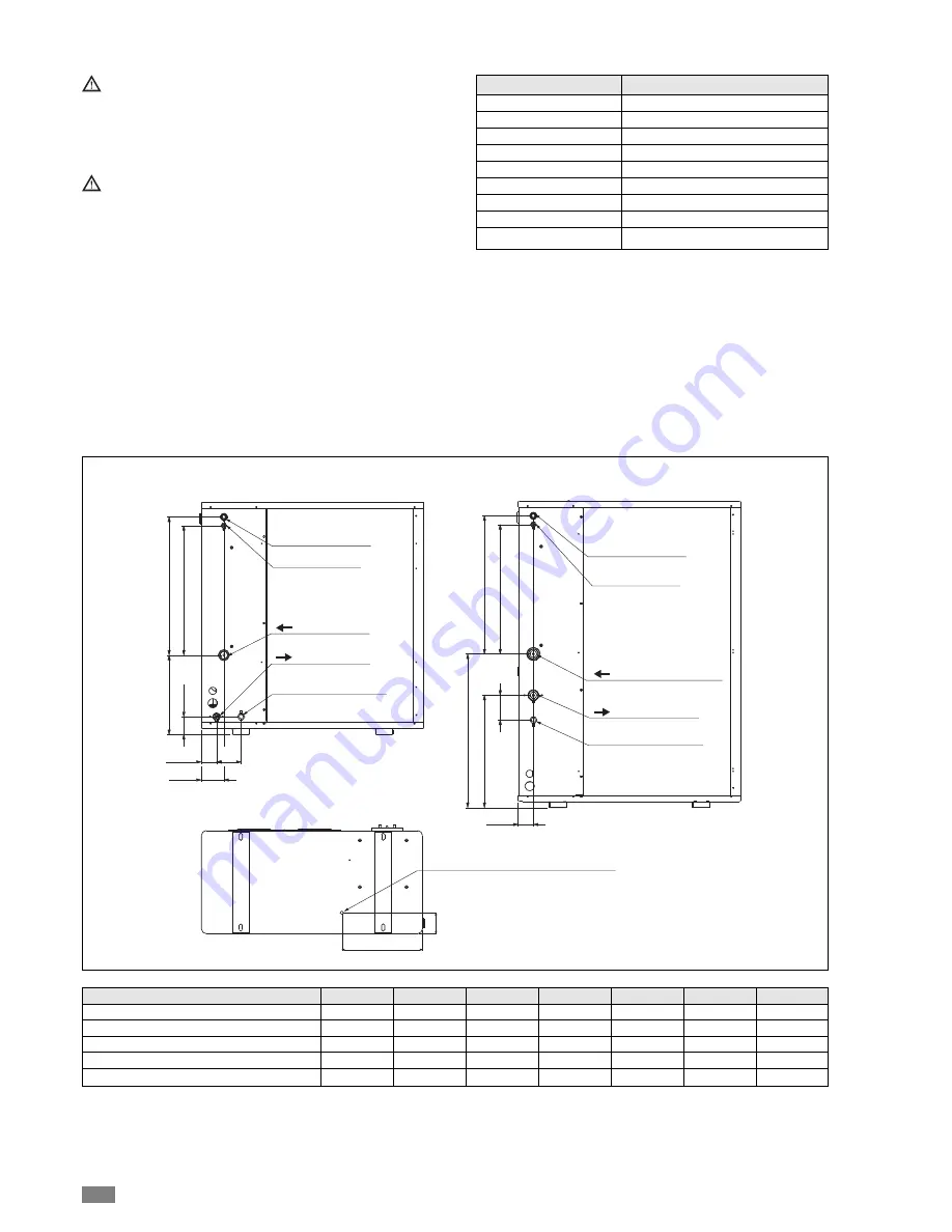 CLIMAVENETA AWR MTD Service Manual Download Page 8