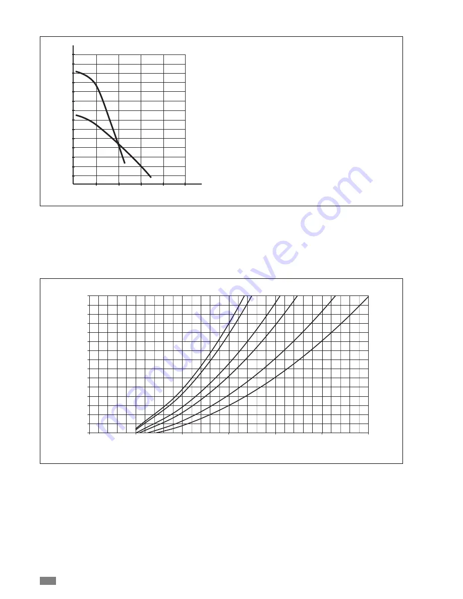 CLIMAVENETA AWR MTD Service Manual Download Page 10