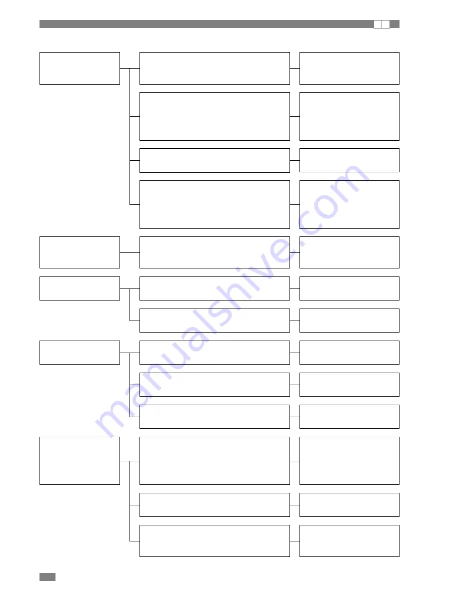 CLIMAVENETA AWR MTD Service Manual Download Page 50