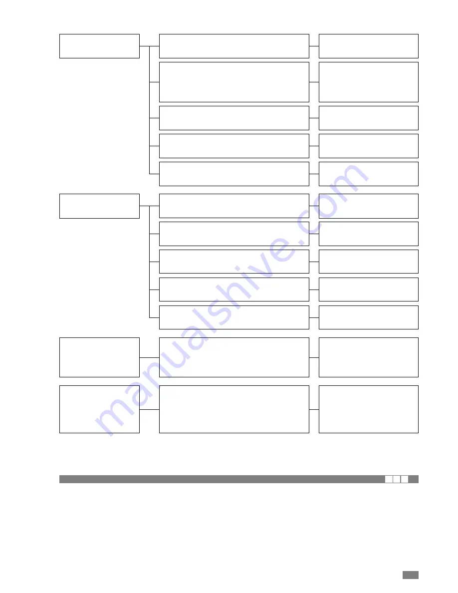 CLIMAVENETA AWR MTD Service Manual Download Page 51