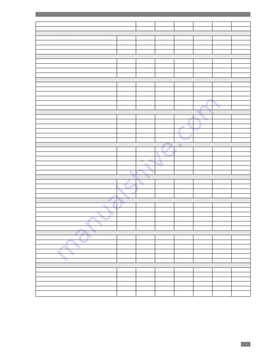 CLIMAVENETA CHD U-2T 1109 Operating And Installation Manual Download Page 7