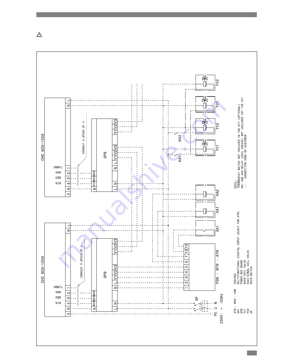 CLIMAVENETA CHD U-2T 1109 Operating And Installation Manual Download Page 23